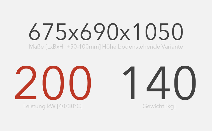 Zwei Wärmetauscher