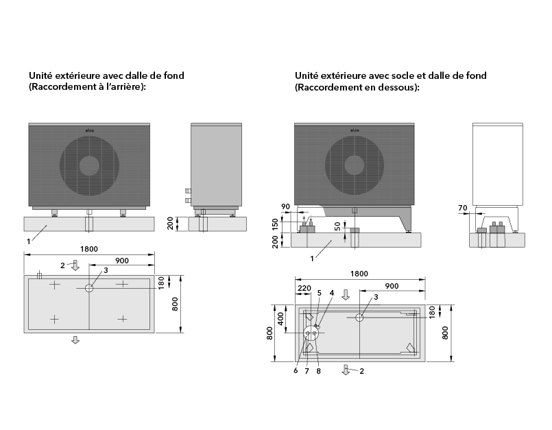 Dimensions AEROTOP® SPK 16/20 avec dalle de fond